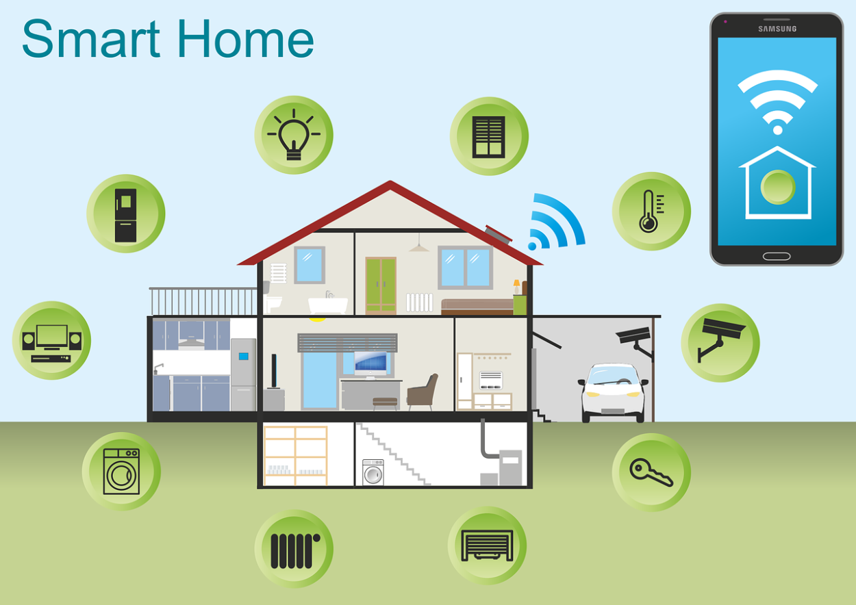 scopri il futuro della tecnologia con la tua smart home: automazione, sicurezza e comfort a portata di mano. semplifica la tua vita quotidiana e migliora il tuo stile di vita con soluzioni intelligenti per ogni ambiente domestico.